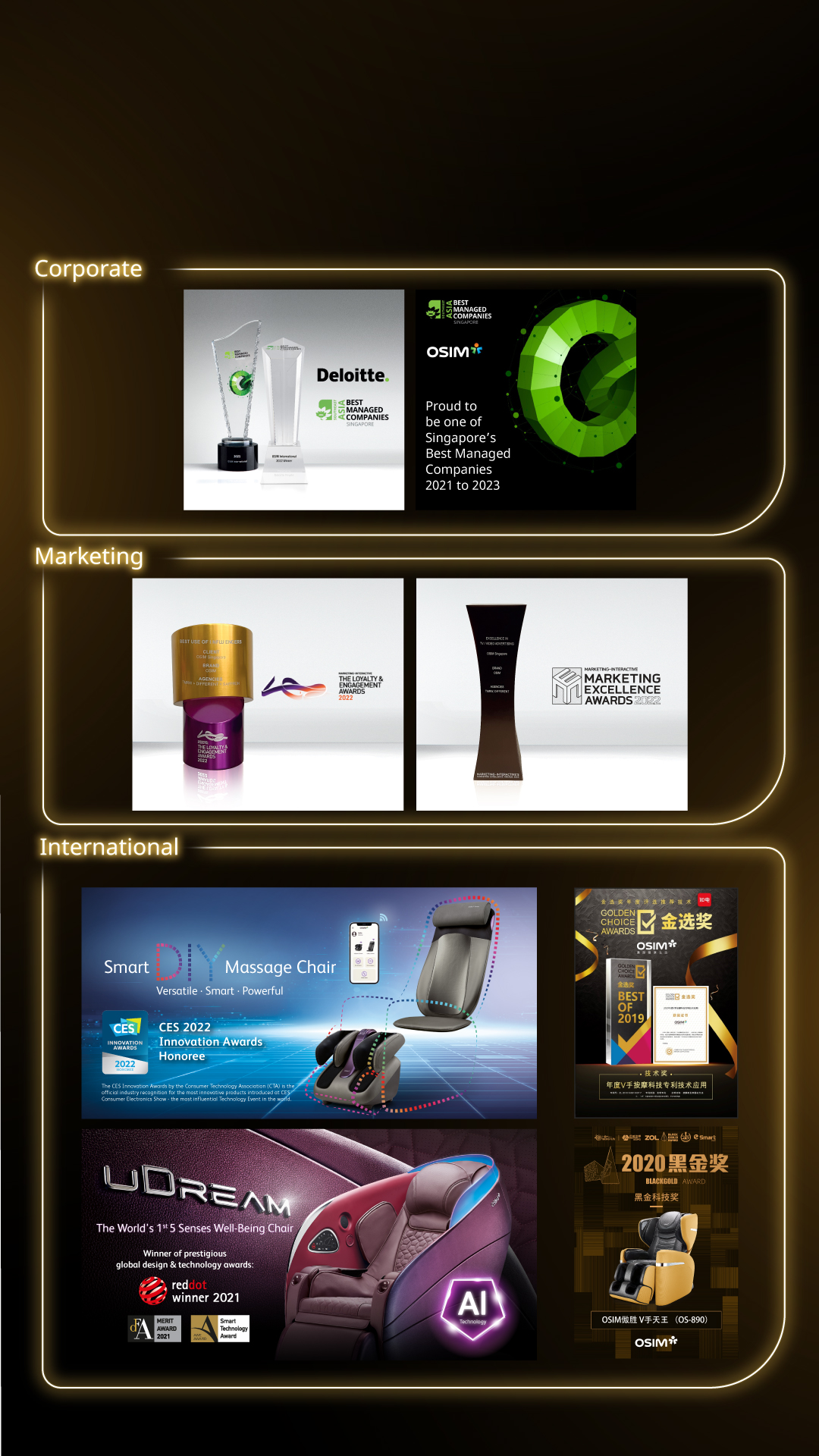 Brand and Product Awards